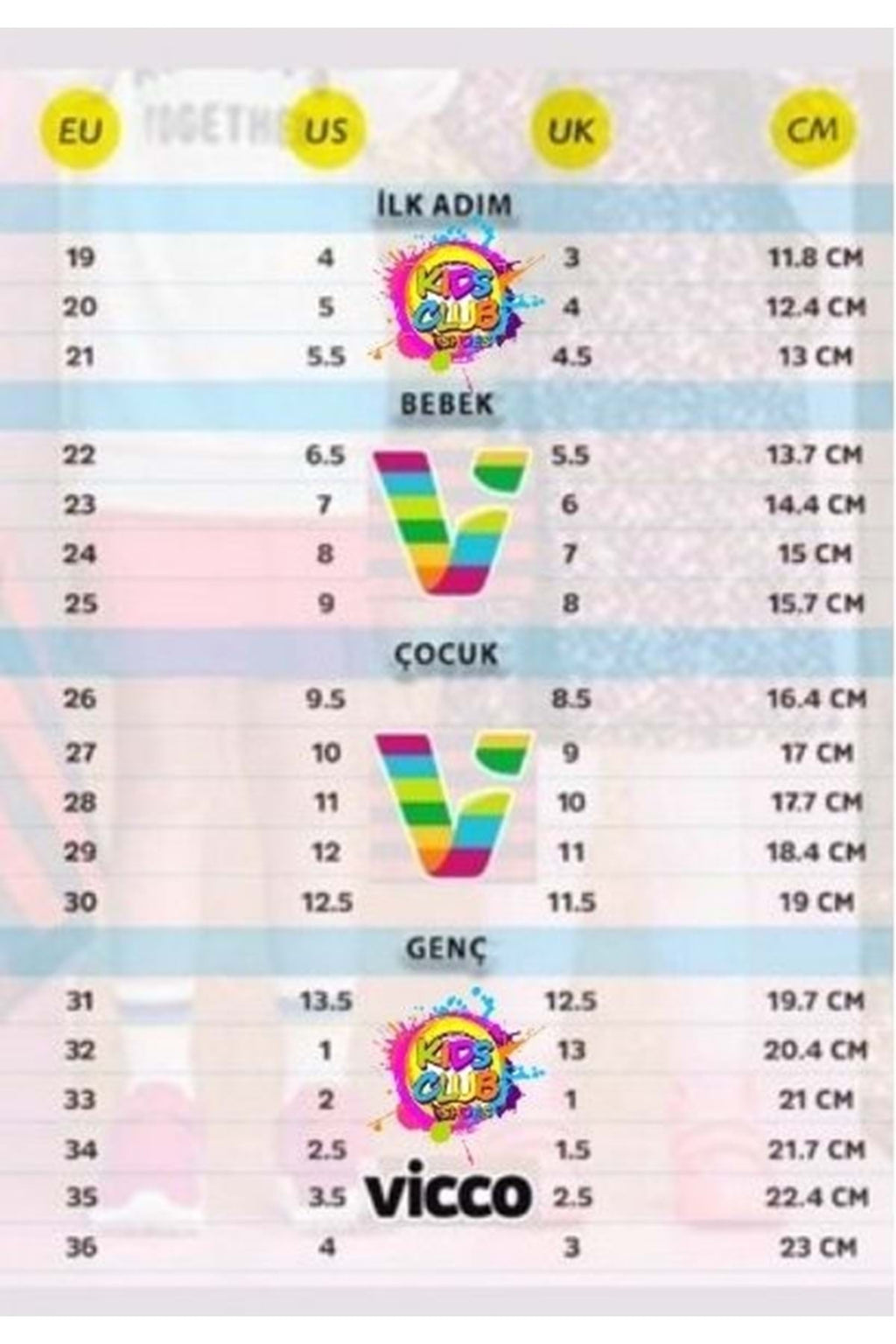 BIN:7e265e99193bf5d0062b64d715c0b99f3977ebefbcee963b9051fd4669ad4515